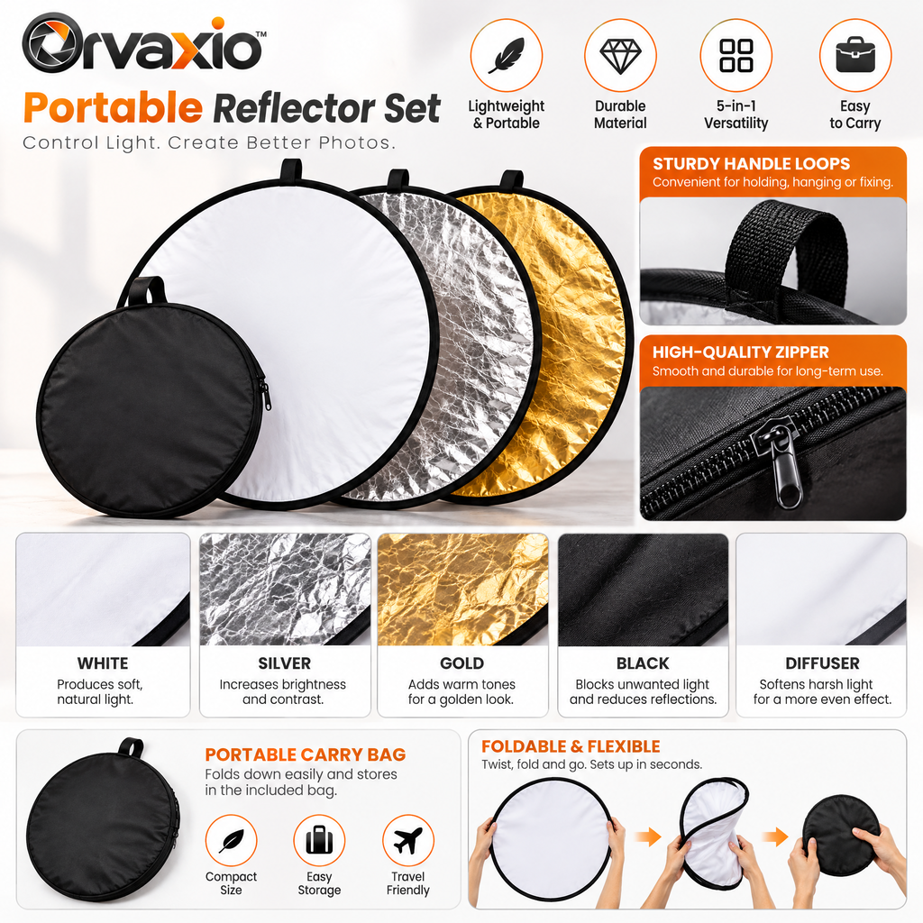 Orvaxio Portable Reflector Set - detail view 4